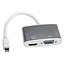 Premium Mini DisplayPort 1.2 auf HDMI & VGA Adapter / UL - 0,15 m