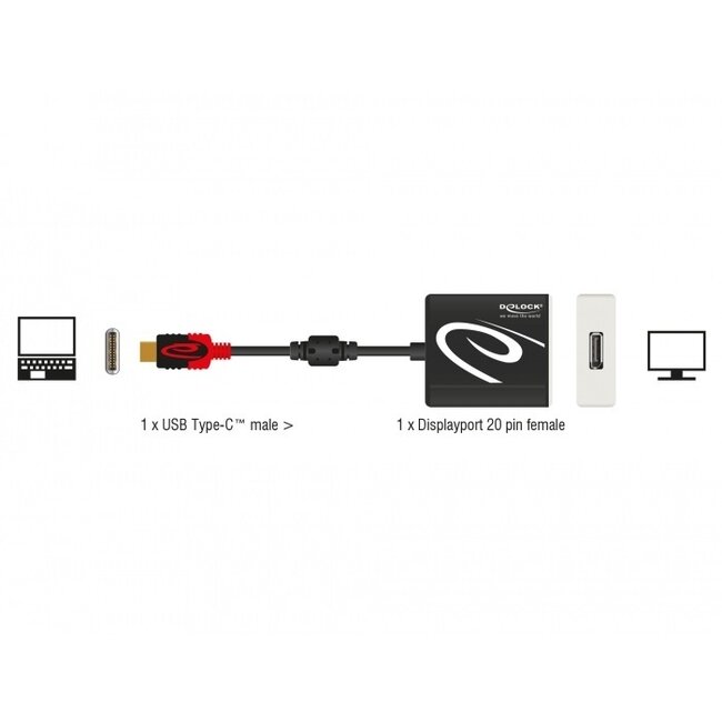 Premium USB-C auf DisplayPort Adapter mit DP Alt Mode (4K 60 Hz) / Schwarz - 0,20 m