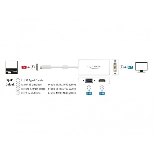Premium USB-C auf HDMI, DVI & VGA Adapter mit DP Alt Mode / Weiß - 0,15 m