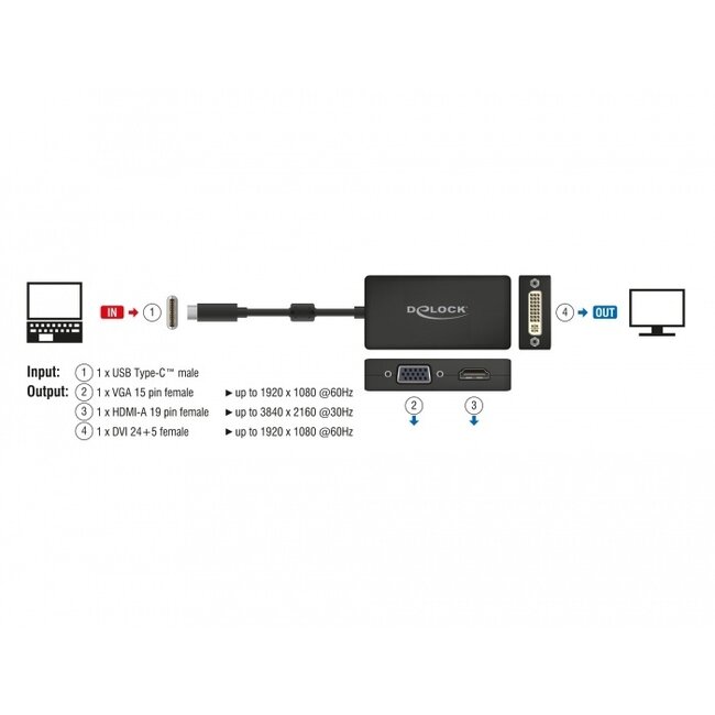 Premium USB-C auf HDMI, DVI & VGA Adapter mit DP Alt Mode, Schwarz - 0,15 m