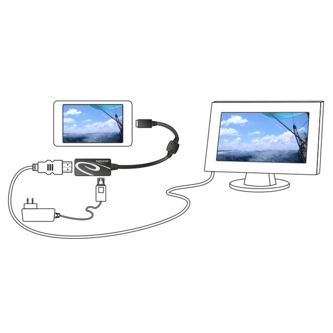 Premium USB Micro zu HDMI MHL 3.0 4K 30Hz Adapter - 5-polig / Schwarz - 0,20 m