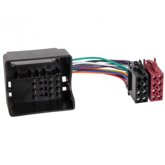 RTA Autoradio ISO Adapter für BMW, Ford, Land Rover und Mini