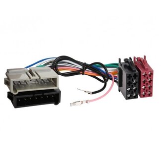 RTA Autoradio ISO Adapter für Chrysler, Dodge und Jeep