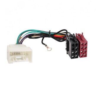 RTA Autoradio ISO Adapter für Citroën, Mitsubishi und Peugeot