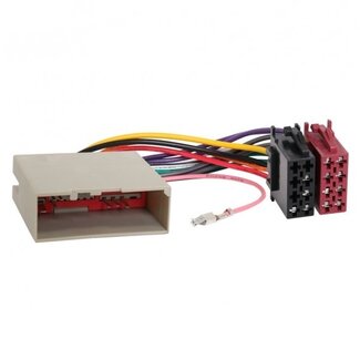 RTA Autoradio ISO-Adapter für Ford und Land Rover