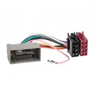 RTA Autoradio ISO-Adapter für Honda