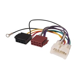 RTA Autoradio ISO-Adapter für Suzuki