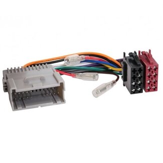 RTA Autoradio ISO Adapter für Buick, Chevrolet USA, GMC und Hummer