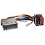 Autoradio ISO Adapter für Buick, Chevrolet USA, GMC und Hummer