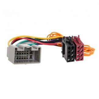 RTA Autoradio ISO Adapter für Ford und Land Rover