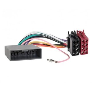 RTA Autoradio ISO-Adapter für Citroën, Honda, Mitsubishi und Peugeot