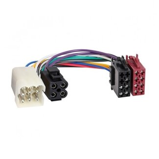RTA Autoradio ISO-Adapter für Volvo