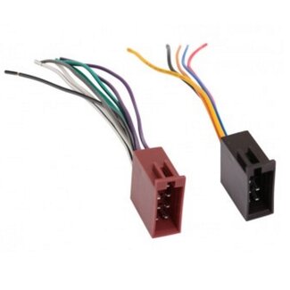RTA ISO-Stecker (m) auf offene Enden (Autoradio)