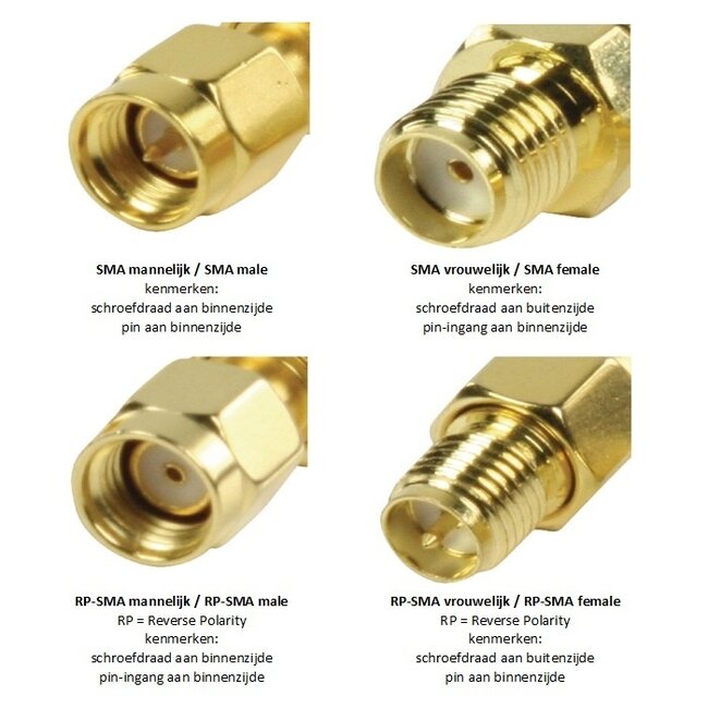 RP-SMA (w) - SMA (m) Winkeladapter - 50 Ohm / 10 GHz