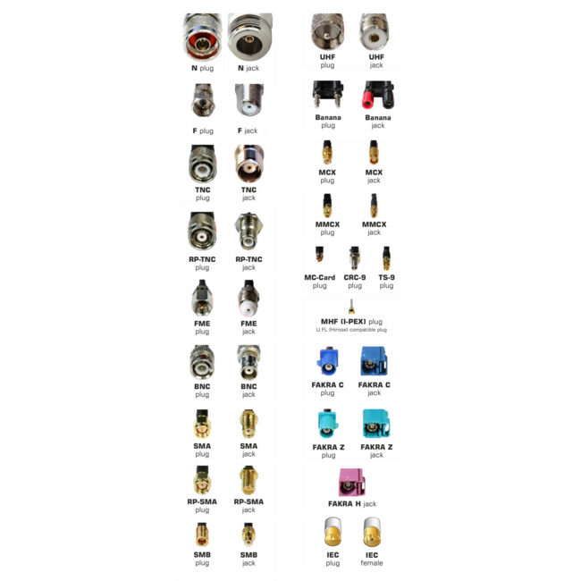 RP-SMA (m) Crimpstecker - RG-174