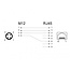 M12 4-pol D-codiert (m) - RJ45 (w) Industrie Netzwerkadapter | Einbau | Winkel | CAT5e | PUR