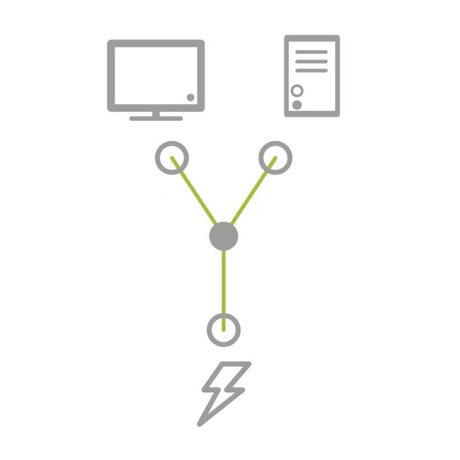 2x C13 - CEE 7/7 (winklig) Y-Stromkabel - 0,90m + 2x 0,90m - 3x 1,00mm² / schwarz - 1,8m