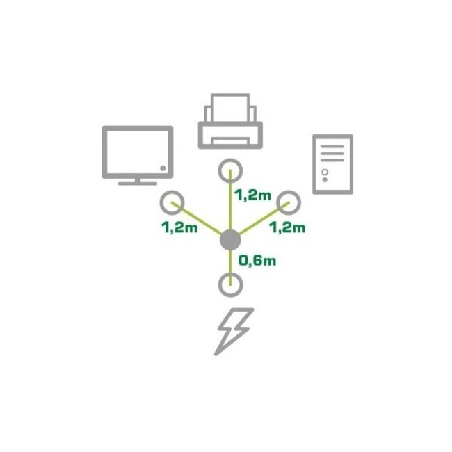 3x C13 - CEE 7/7 (winklig) Y-Stromkabel - 0,60m + 3x 1,20m - 3x 1,00mm² / schwarz - 1,8 m