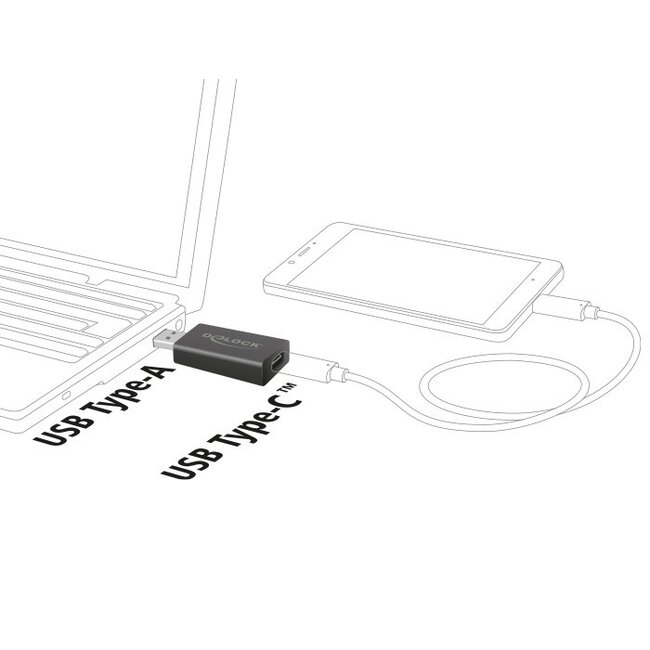 USB-A auf USB-C Adapter - USB 3.1 Gen 2 - bis 1,5A / schwarz