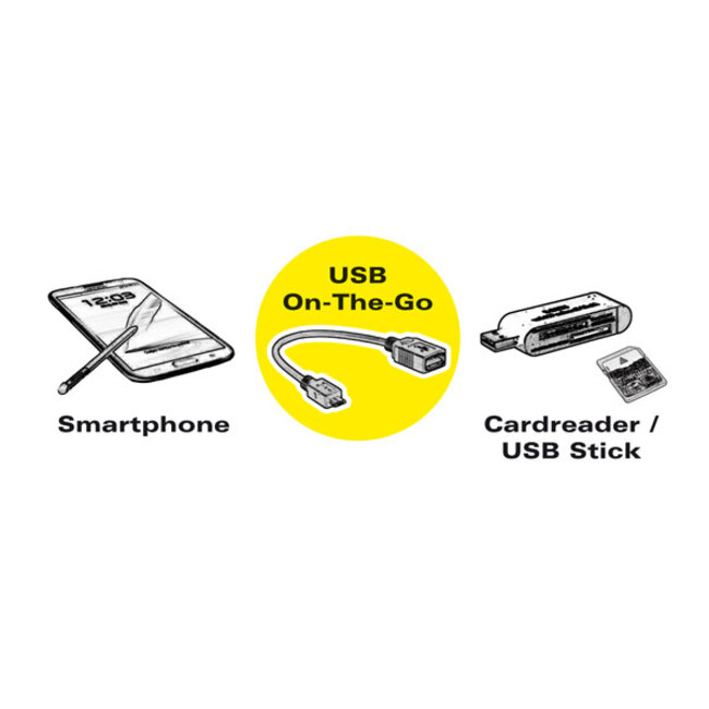 USB Micro B (m) Winkelstecker zu USB-A (w) OTG Adapter - USB 2.0 - bis 1A / Schwarz - 0,10 m