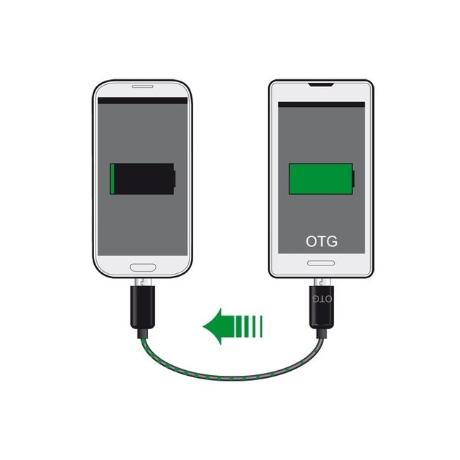 USB Micro B zu USB Micro B OTG Ladekabel - USB 2.0 - bis 1A / Schwarz - 1 Meter