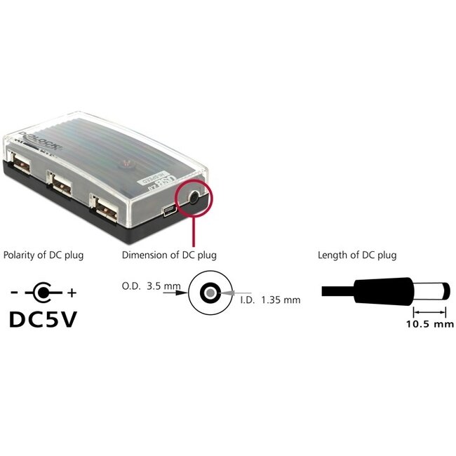 DeLOCK USB 2.0 Hub mit 4 Ports - externe Stromversorgung / Schwarz