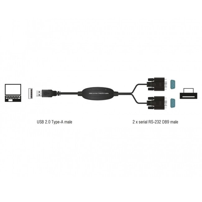 USB-A (m) zu 2x 9-pol SUB-D mit Schrauben (m) Seriell RS232 Adapter / FTDI Chip - 1,4 m