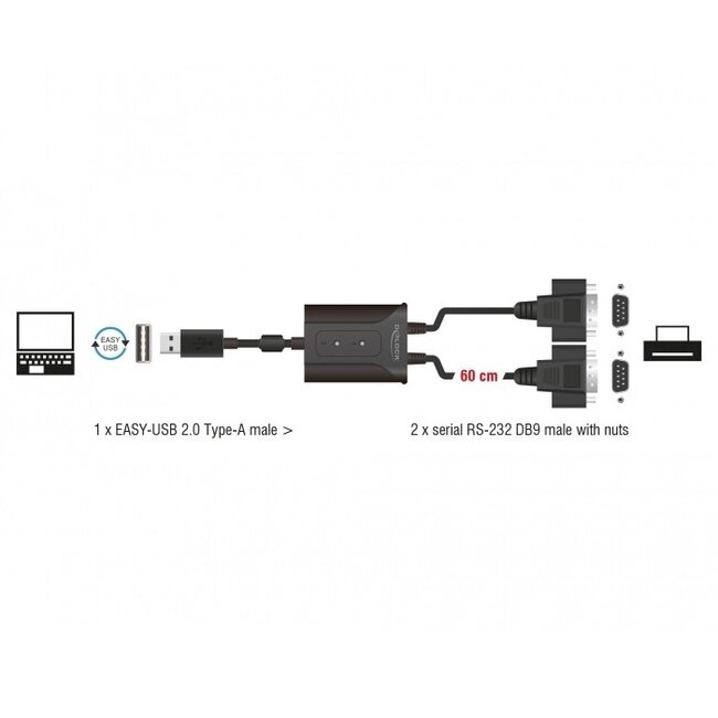 Easy-USB-A (m) zu 2x 9-pol SUB-D (m) RS232 Adapter mit Muttern, ASIX Chip - 0,60 m