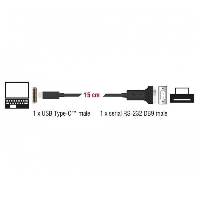 USB-C (m) auf 9-pol SUB-D (m) RS232 Seriell Adapter mit Muttern - 0,25 m, FTDI Chip