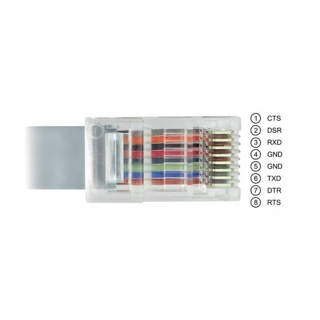 USB-A (m) zu RJ45 (m) RS232 Seriell Adapter Grau - 0,50 m