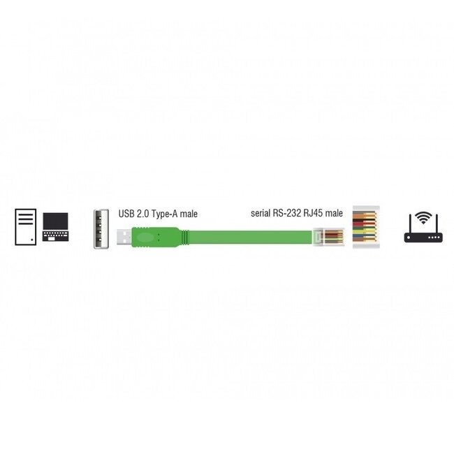 USB-A auf RJ45 RS232 Seriell Adapter Grün - 1,8 m