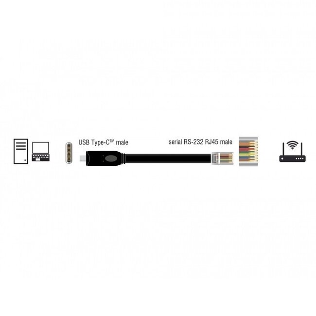 USB-C (m) zu RJ45 (m) RS232 Seriell Adapter Schwarz - 2 Meter