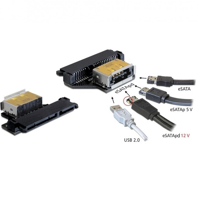 SATA 22-Pin auf Power over eSATA (eSATAp), eSATA und USB-A Adapter / Schwarz