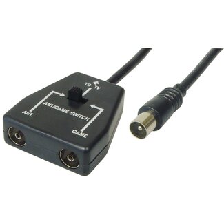 MaxTrack Koaxialkabel (m) - 2x Koaxialkabel (w) Spielkonsole Umschalter - 0,50 Meter