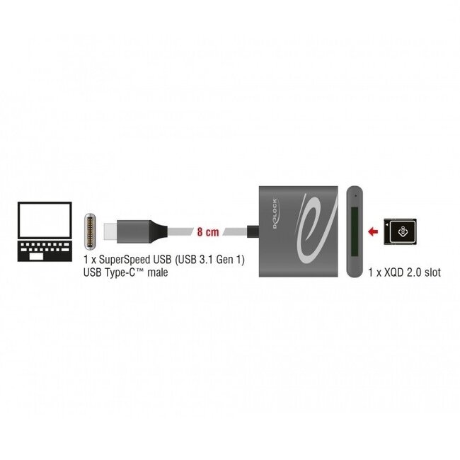 DeLOCK USB-Kartenleser mit USB-C Anschluss und 1 Steckplatz - für XQD - USB 3.0