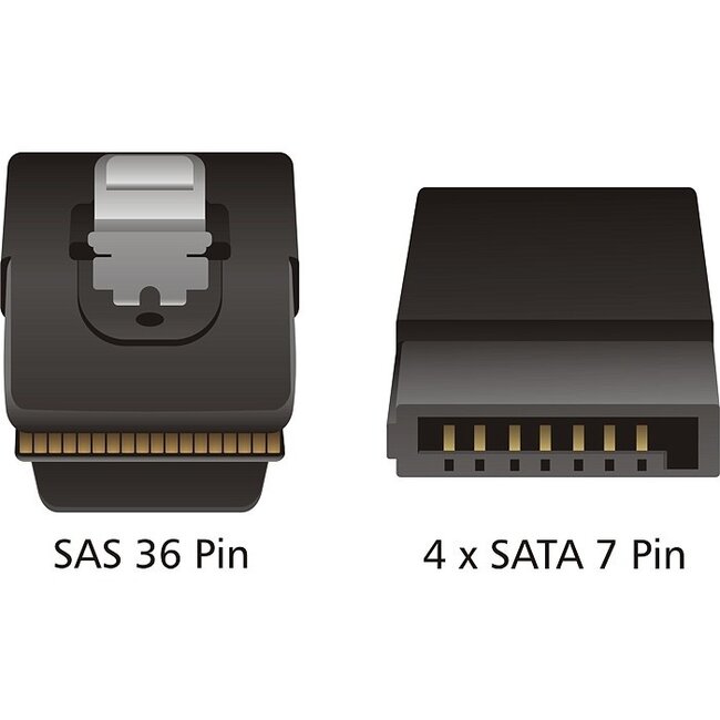Mini-SAS SFF-8087 auf 4x SATA Kabel 0,50 m