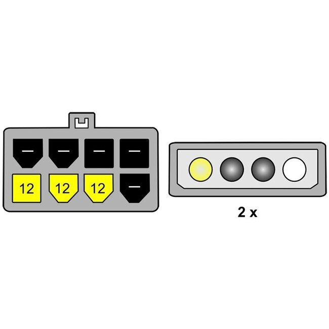 PCIe 8-Pin (m) auf 2x Molex 4-Pin (m) Stromadapter - 0,15 m