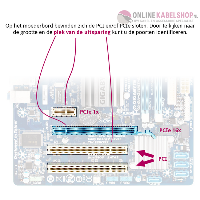 InLine PCIe-Karte - 4x USB 3.0 mit SATA-Stromversorgung
