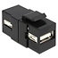 USB-A Keystone Modul | USB 2.0 | Schwarz