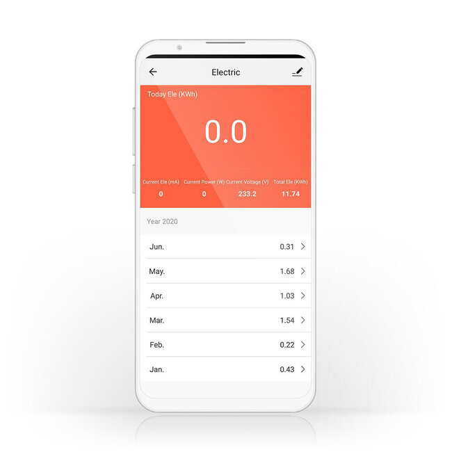 Nedis SmartLife WLAN-Steckdose mit Strommesser und Schalter - 1 Steckplatz - max. 10A / Weiß