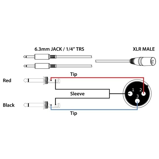 PD Connex Audiokabel 1x XLR (m) - 2x 6,35mm Klinke (m), 3 Meter