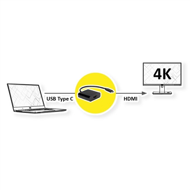 Nedis USB-C zu HDMI 4K 60Hz Adapter Schwarz - 0,20 m