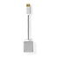 Nedis Premium DisplayPort 1.2 auf DVI Adapter (1920 x 1200) Aluminium - 0,20 m