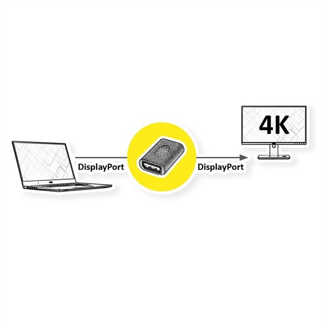 Premium DisplayPort Kupplung (m-m) mit DP_PWR - Version 1.2 (4K 60Hz) / Schwarz