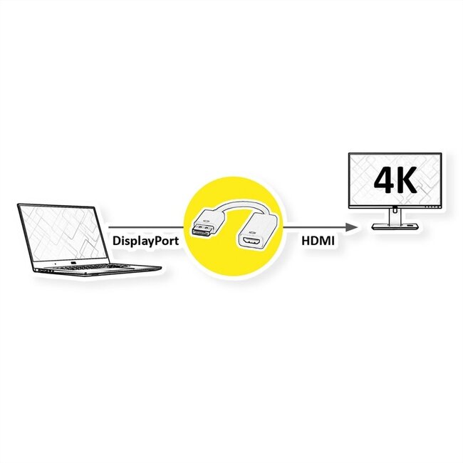 SmartFLEX DisplayPort-zu-HDMI Adapter - DP 1.4 / HDMI 2.0 (4K 60Hz + HDR) - 0,20 m