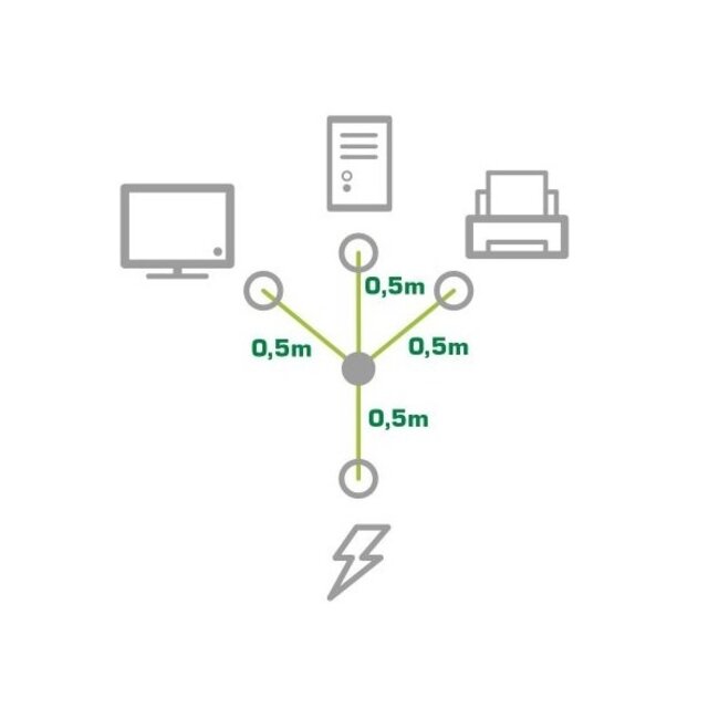 3x C13 - CEE 7/7 (winklig) Y-Stromkabel - 0,50m + 3x 0,50m - 3x 1,00mm² / schwarz - 1 Meter