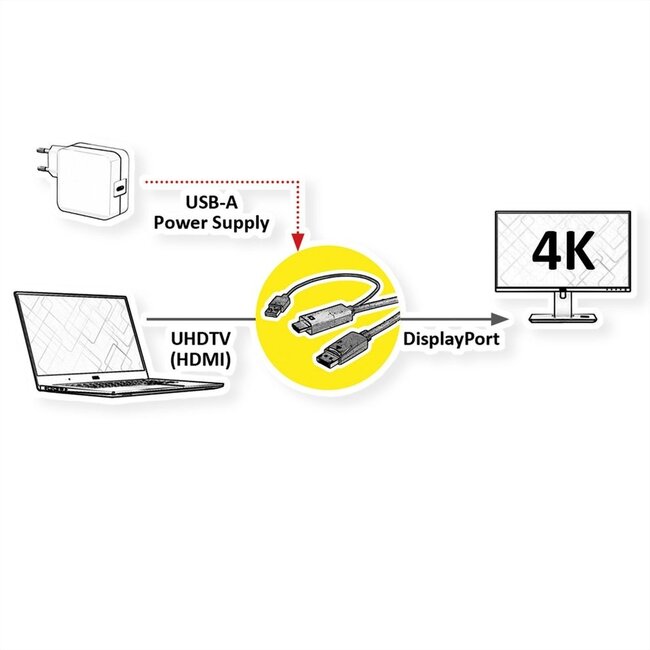 Premium HDMI-auf-DisplayPort Aktives Kabel - HDMI 1.4 / DP 1.2 (4K 30Hz) - USB-A Stromversorgung - Schwarz - 2 Meter