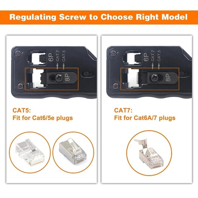 Nedis Profi-Crimpzange für RJ45, RJ12 & RJ11 Steckverbinder / Metall