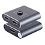HDMI Umschalter 2-in-1 / 1-in-2 bidirektional Version 2.0 (4K 60Hz HDR)