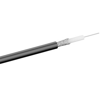 Value RG59 75 Ohm Koaxialkabel Innen 6,2mm Schwarz - 100m Rolle
